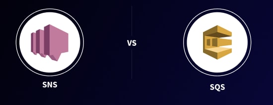 SNS vs SQS - Differences